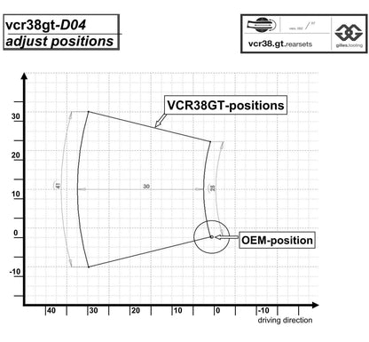 Gilles VCR38GT Rearsets for the Ducati Panigale 1299 / 1199 / 899